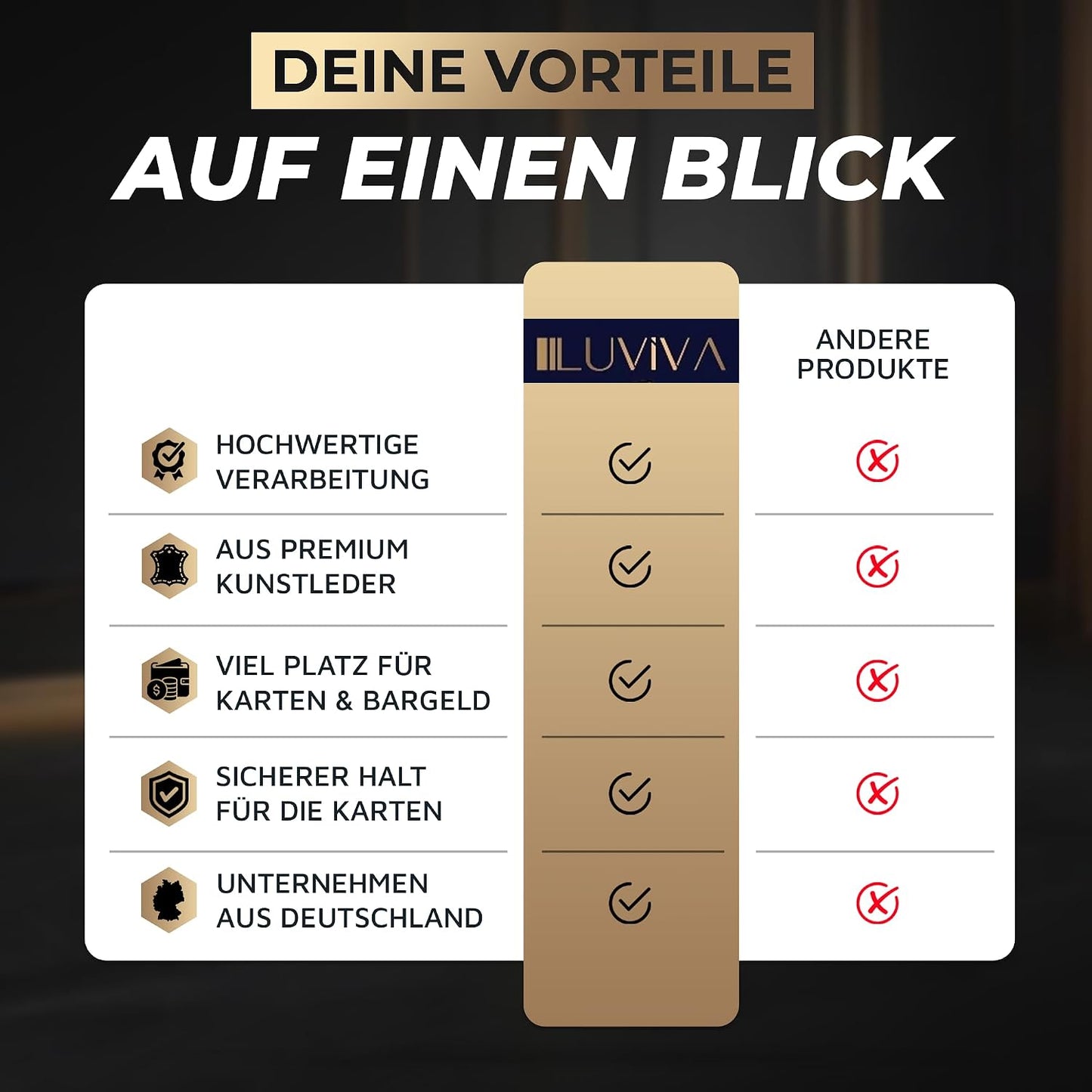 Slim Wallet – superleicht & kompakt – Geldbörse aus Premium-Kunstleder – rutschfestes Kartenfach – Portmonee für bis zu 10 Karten – Ideal für Business & Alltag